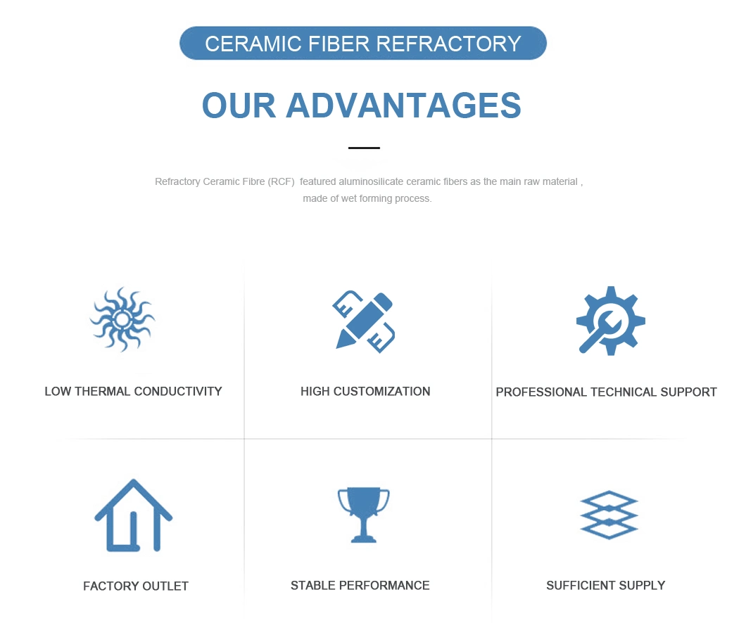 1260~1400º C Fire-Proof Ceramic Fiber Refractory Material for Laser Cutting